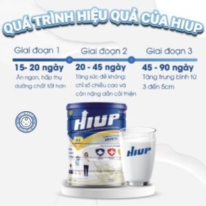 Sữa Bột HIUP Tăng Chiều Cao