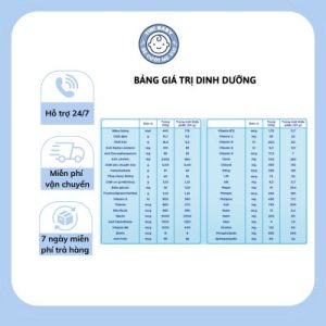 Bảng giá trị dinh dưỡng Sữa bột Enfagrow