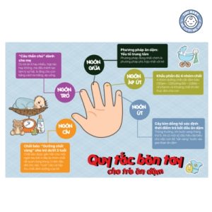 quy tắc bàn tay cho trẻ ăn bột ăn dặm đúng cách